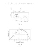 Sheetless Backlight Module, A Light Guide Plate for the Sheetless     Backlight and Manufacturing Method Thereof diagram and image