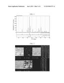 OXIDE SPUTTERING TARGET AND PROTECTIVE FILM FOR OPTICAL RECORDING MEDIUM diagram and image