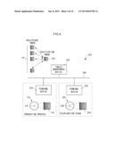 TABLET, METHOD OF PRODUCING TABLET, TABLET MANAGEMENT DEVICE, TABLET     VERIFICATION DEVICE AND PROGRAM STORAGE MEDIUM diagram and image