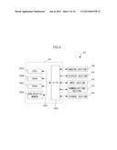 TABLET, METHOD OF PRODUCING TABLET, TABLET MANAGEMENT DEVICE, TABLET     VERIFICATION DEVICE AND PROGRAM STORAGE MEDIUM diagram and image