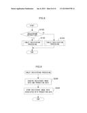 TABLET, METHOD OF PRODUCING TABLET, TABLET MANAGEMENT DEVICE, TABLET     VERIFICATION DEVICE AND PROGRAM STORAGE MEDIUM diagram and image