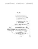 TABLET, METHOD OF PRODUCING TABLET, TABLET MANAGEMENT DEVICE, TABLET     VERIFICATION DEVICE AND PROGRAM STORAGE MEDIUM diagram and image