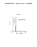 TABLET, METHOD OF PRODUCING TABLET, TABLET MANAGEMENT DEVICE, TABLET     VERIFICATION DEVICE AND PROGRAM STORAGE MEDIUM diagram and image