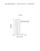 TABLET, METHOD OF PRODUCING TABLET, TABLET MANAGEMENT DEVICE, TABLET     VERIFICATION DEVICE AND PROGRAM STORAGE MEDIUM diagram and image