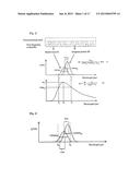 HEAT DISSIPATING COATING COMPOSITION AND HEAT DISSIPATING COATING FILM diagram and image