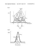 HEAT DISSIPATING COATING COMPOSITION AND HEAT DISSIPATING COATING FILM diagram and image