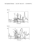 HEAT DISSIPATING COATING COMPOSITION AND HEAT DISSIPATING COATING FILM diagram and image