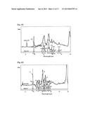 HEAT DISSIPATING COATING COMPOSITION AND HEAT DISSIPATING COATING FILM diagram and image