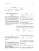 HEAT DISSIPATING COATING COMPOSITION AND HEAT DISSIPATING COATING FILM diagram and image