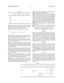 HEAT DISSIPATING COATING COMPOSITION AND HEAT DISSIPATING COATING FILM diagram and image