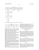 HEAT DISSIPATING COATING COMPOSITION AND HEAT DISSIPATING COATING FILM diagram and image