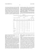 HEAT DISSIPATING COATING COMPOSITION AND HEAT DISSIPATING COATING FILM diagram and image