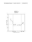 GRAIN-ORIENTED ELECTRICAL STEEL SHEET diagram and image