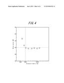 GRAIN-ORIENTED ELECTRICAL STEEL SHEET diagram and image