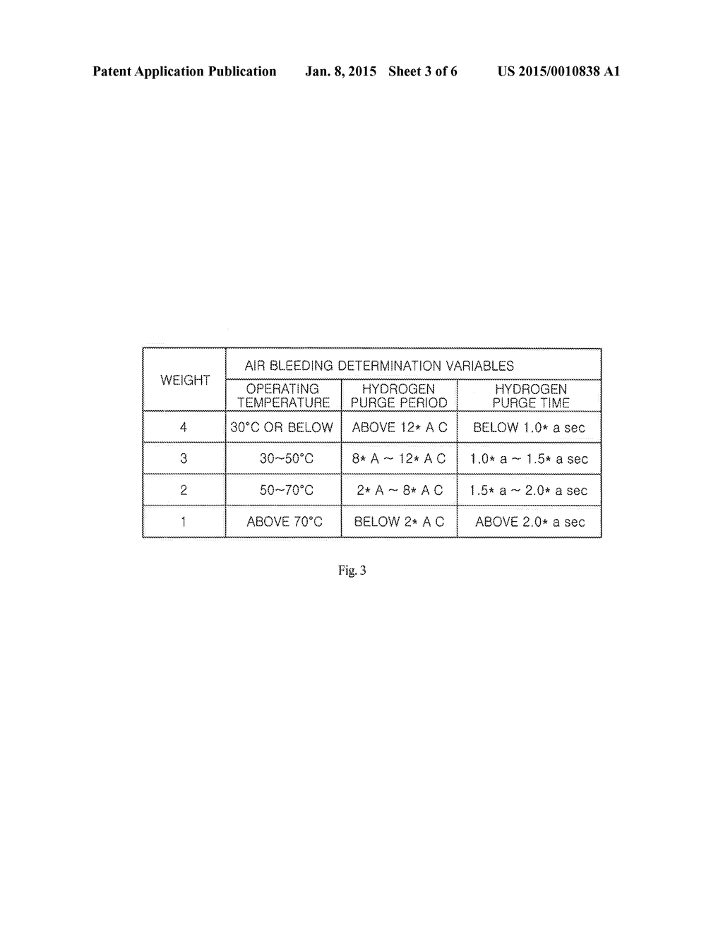 FUEL CELL SYSTEM AND METHOD OF OPERATING THE SAME - diagram, schematic, and image 04