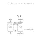 Chemical Looping Combustion Method And Apparatus For Solid Fuels Using     Different Oxygen Carriers diagram and image