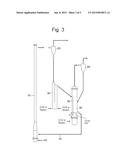 Chemical Looping Combustion Method And Apparatus For Solid Fuels Using     Different Oxygen Carriers diagram and image