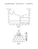 THERMAL ENERGY STORAGE WITH MOLTEN SALT diagram and image