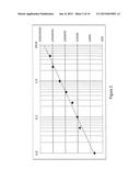 Real Time Diagnostic Assays Using an Evanescence Biosensor diagram and image