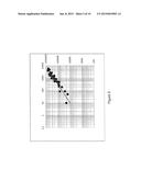 Real Time Diagnostic Assays Using an Evanescence Biosensor diagram and image