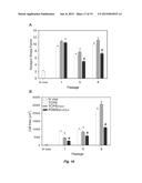 Polysiloxane Substrates with Highly-Tunable Elastic Modulus diagram and image