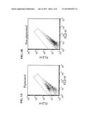 METHODS OF SELECTING RETINAL PIGMENTED EPITHELIAL CELLS diagram and image