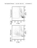 METHODS OF SELECTING RETINAL PIGMENTED EPITHELIAL CELLS diagram and image