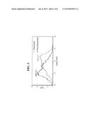 METHODS OF SELECTING RETINAL PIGMENTED EPITHELIAL CELLS diagram and image