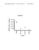 METHOD OF MICROVESICLE ENRICHMENT diagram and image