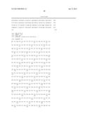 GLUCOSYLTRANSFERASE ENZYMES FOR PRODUCTION OF GLUCAN POLYMERS diagram and image