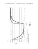 NON-INVASIVE SENSING OF BIOPROCESS PARAMETERS diagram and image