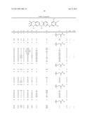 2,4-Pyrimidinediamine Compounds And Uses As Anti-Proliferative Agents diagram and image