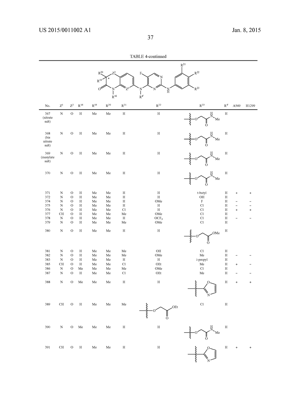 2,4-Pyrimidinediamine Compounds And Uses As Anti-Proliferative Agents - diagram, schematic, and image 38