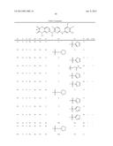 2,4-Pyrimidinediamine Compounds And Uses As Anti-Proliferative Agents diagram and image