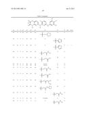 2,4-Pyrimidinediamine Compounds And Uses As Anti-Proliferative Agents diagram and image