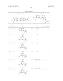 2,4-Pyrimidinediamine Compounds And Uses As Anti-Proliferative Agents diagram and image