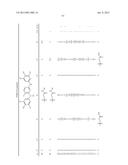 2,4-Pyrimidinediamine Compounds And Uses As Anti-Proliferative Agents diagram and image