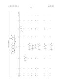 2,4-Pyrimidinediamine Compounds And Uses As Anti-Proliferative Agents diagram and image