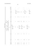 2,4-Pyrimidinediamine Compounds And Uses As Anti-Proliferative Agents diagram and image