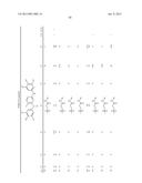 2,4-Pyrimidinediamine Compounds And Uses As Anti-Proliferative Agents diagram and image