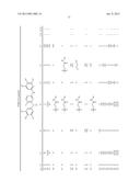 2,4-Pyrimidinediamine Compounds And Uses As Anti-Proliferative Agents diagram and image