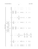 2,4-Pyrimidinediamine Compounds And Uses As Anti-Proliferative Agents diagram and image