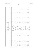 2,4-Pyrimidinediamine Compounds And Uses As Anti-Proliferative Agents diagram and image