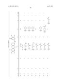 2,4-Pyrimidinediamine Compounds And Uses As Anti-Proliferative Agents diagram and image