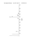 Method Of Manufacturing And Applications Of Biofunctionalized Amorphous     Metal Colloidal Suspensions diagram and image