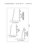 Method Of Manufacturing And Applications Of Biofunctionalized Amorphous     Metal Colloidal Suspensions diagram and image