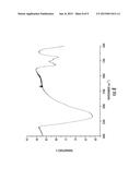 Method Of Manufacturing And Applications Of Biofunctionalized Amorphous     Metal Colloidal Suspensions diagram and image