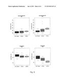 EARLY BIOMARKERS OF AGE-RELATED LOW-GRADE INFLAMMATION diagram and image