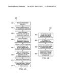 Method for Forming Biochips and Biochips With Non-Organic Landings for     Improved Thermal Budget diagram and image