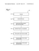 Method for manufacturing a solar cell diagram and image